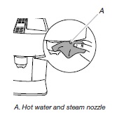 BI CM Hot water and steam nozzle cleaning.jpg