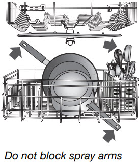 top rack only dishwasher