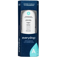 mindtouch.page#thumbnail