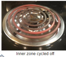 Inner element coil cycled off