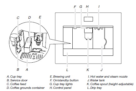 BI CM Front component view.jpg