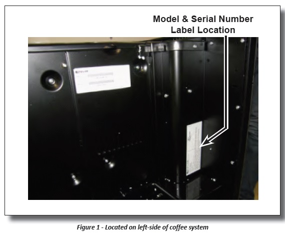 BI CM Model and serial location.jpg